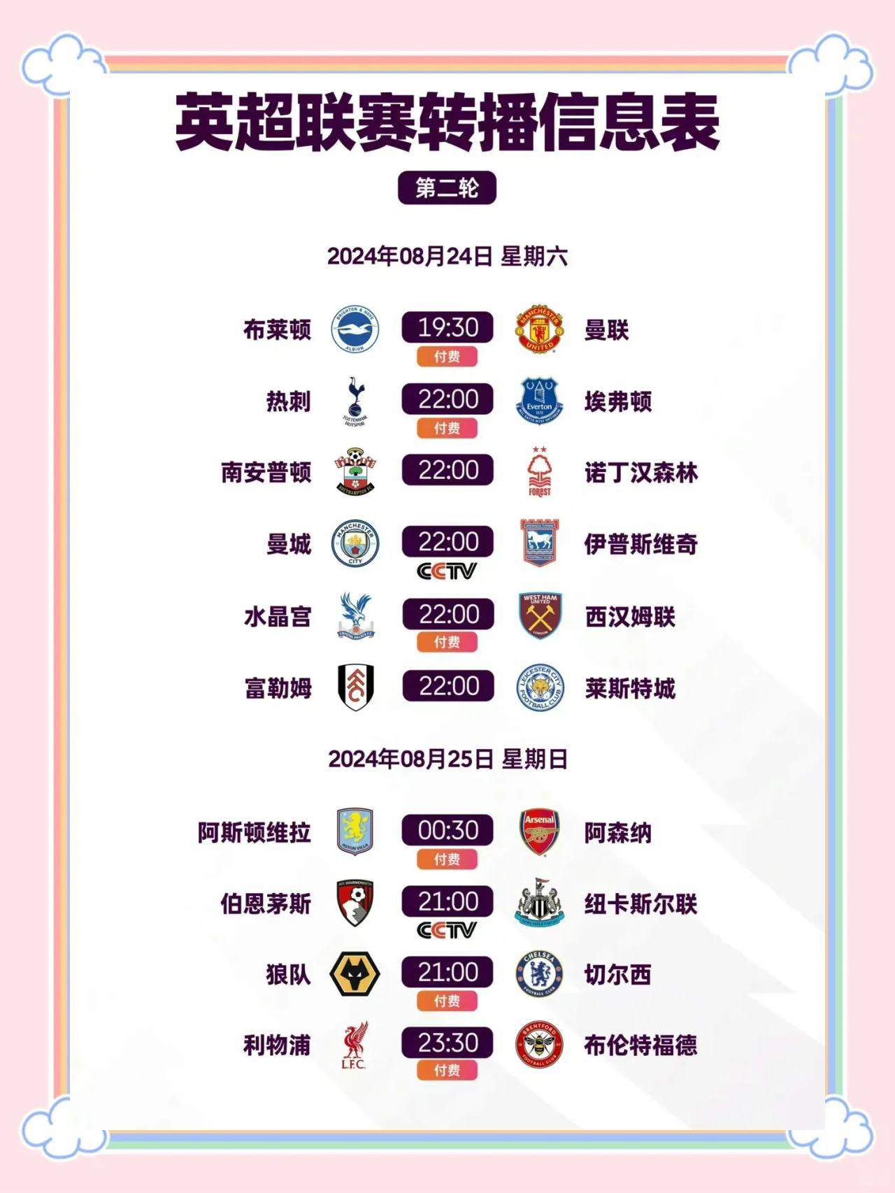 -足坛风云：本周五精彩比赛全集回顾