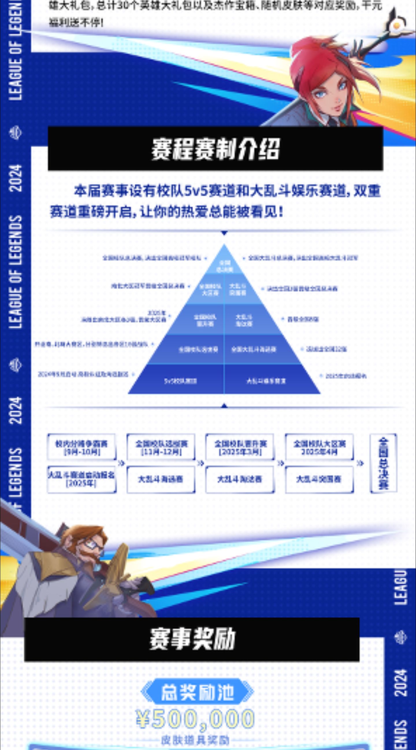 英雄联盟高校联赛:谁将代表高校出战?的简单介绍 英雄联盟高校联赛:谁将代表高校出战?的简单介绍